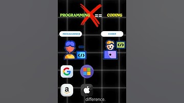 🔥 Programming vs Coding 🤯 | Aakhir Farq Kya Hai?
