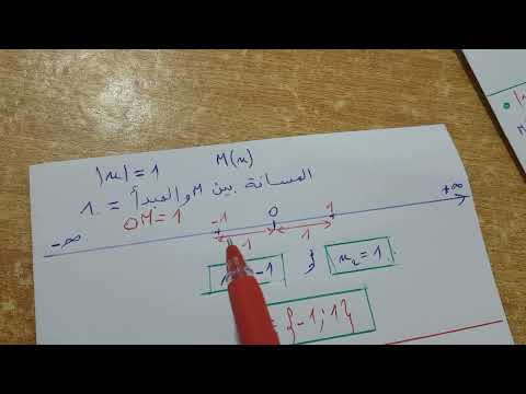 التمارين 52 53 54 الصفحة 45 للسنة 1AS في الرياضيات الشعب العلمية