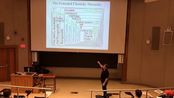 Theory of Computation (CS3102), Lecture 18, Professor Gabriel Robins, Spring 2018