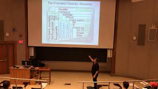 Theory of Computation (CS3102), Lecture 18, Professor Gabriel Robins, Spring 2018