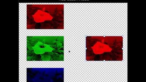 #RGB color Mixing makes colors on a #digital #display.
