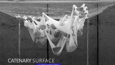 CATENARY SURFACE