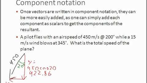 Physics (Mechanics) - Vectors 1.3