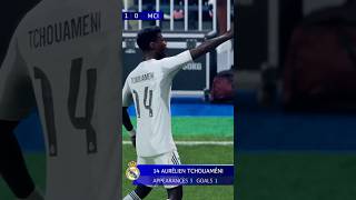 Tchouaméni strikes first! Real Madrid take the lead vs Man City | FC26 Career Mode #shorts