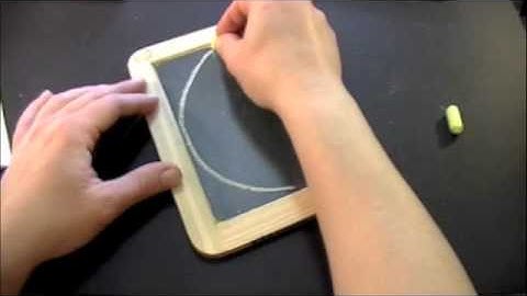 Upper Case C- Wet Dry Try- Magic C letter (Handwriting Without Tears) 学写英文字母