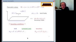 Shpot, Operator expansions, layer susceptibility and two-point functions in BCFT, Bootstat 2021