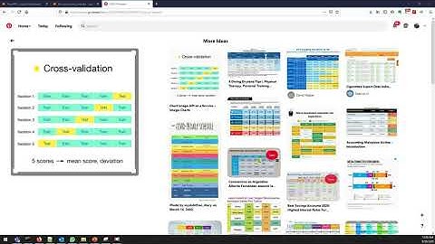 Hyper-parameter tuning for Decision Trees using Grid Search Cross validation