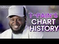Capture de la vidéo T-Pain Shares Stories Behind "Buy U A Drank," "Bartender" & More | Chart History | Billboard Cover