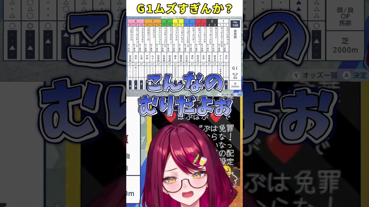 皐月賞とってくれ~~…ってコントレイルにヴィクトワールピサにスワーヴリチャード、ジオグリフ、ジャスティンパレス!??!?【ダービースタリオン2】