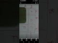 HOW TO CREATE TABLE IN HTML USING ACODE APP MOBILE PHONE