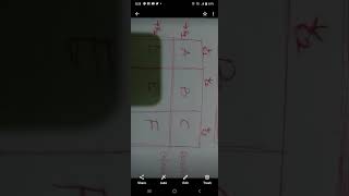 HOW TO CREATE TABLE IN HTML USING ACODE APP MOBILE PHONE