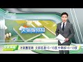 強烈冷氣團來襲