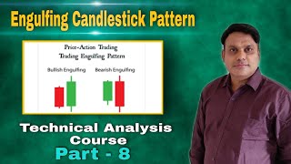 Engulfing Candlestick Pattern l Technical Analysis Course l Part - 8 l