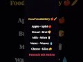 🇩🇪 Learn German Daily | Food Vocabulary 🍎🥖 #LearnGerman #GermanVocabulary #DeutschMitMehra #Deutsch