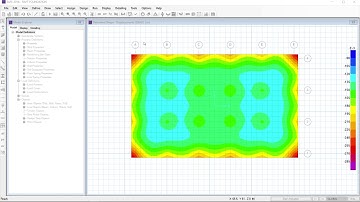 Mat Foundation Design in CSI SAFE 2016