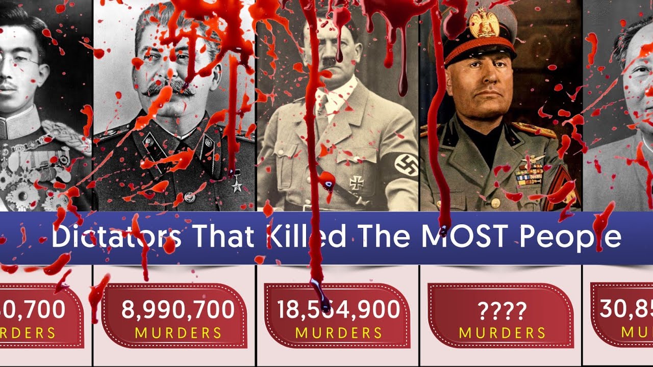 Comparison: Killing people at the hands of dictators in the world