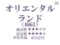 オリエンタルランド×企業研究#22『就活』京成電鉄と三井不動産と千葉県が作ったディ…