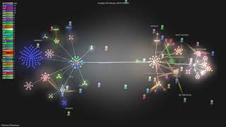 Pokemon Showdown Gource Visualisation