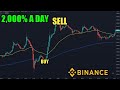 Best Crypto Scalping Strategy for the 5 Min Time Frame - How I Made 2000% A DAY