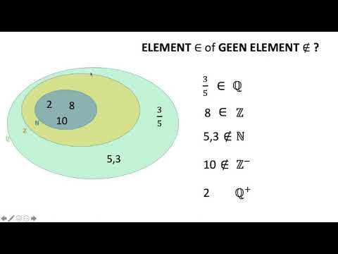 Video: Bevat de verzameling gehele getallen nul?