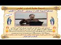 ابصالية واطس للسيدة العذراء  ايسوتيم   المحاضرة الاولى تعليمى للمعلم ابراهيم معوض نجومي
