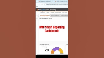 BMC SMART REPORTING DASHBOARDS #helix #bmcremedy #training  https://youtu.be/auRWF2uDbG8