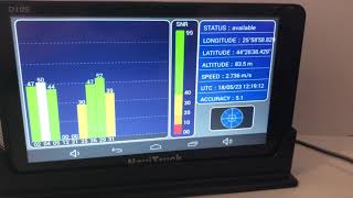 Mod De Functionare A Amplificatorului De Semnal Gps Navitruck