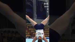 Nagornyy floor, D Score nagorny floorgymnastics DSCore tumbling acrobatics