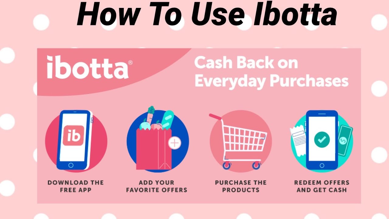 how-to-use-the-ibotta-rebate-app-user-friendly-very-detailed-learn