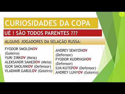 Vídeo: Por Que Os Sobrenomes Russos Terminam Com 