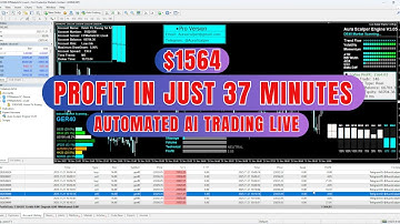 Forex AI Robot Trading makes $9,424 Profit In Last Week - Best Forex EA 2025 (AI #Forex Trading Bot)