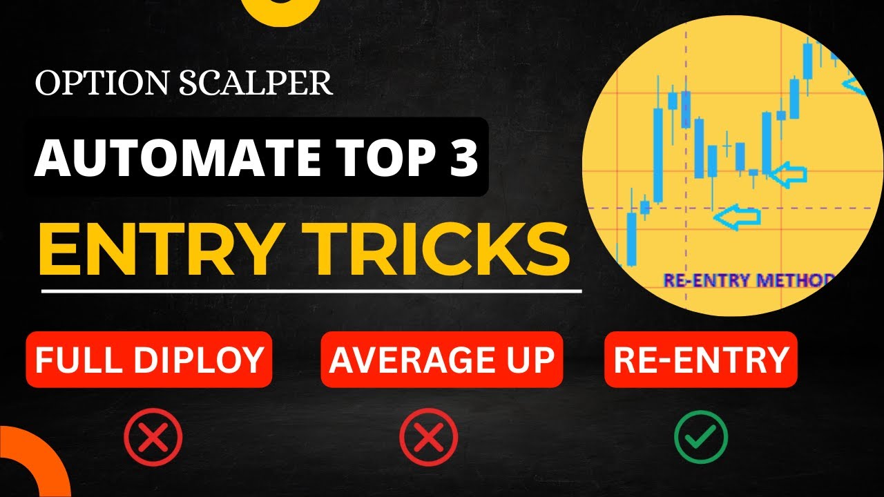 How Does R Entry Work Stop Averaging Up! Re-Entry Is Safer (Real Example Inside) - YouTube