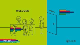 Swimming At Active Leeds - Make A Splash With The Family