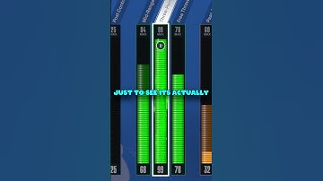 Is A 99 3pt Rating Worth $50 🤔