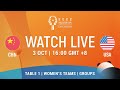 LIVE! | WT Groups S3 | 2022 World Team Championships Finals Chengdu