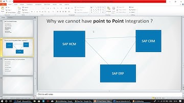 SAP Cloud Platform Integration Strategy - Day3