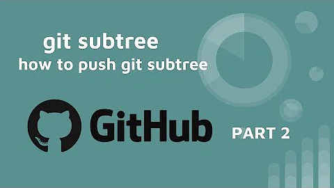 git subtree tutorial -  how to push git subtree- Part 2