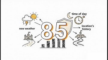 ARIA – Adaptive Risk & Accessibility Intelligence | Google Maps AI Safety Demo