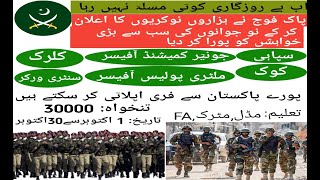 Pak army Jobs 2020. New Army jobs 2020