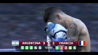 Argentina Campeón mundial - Penales Gol Caracol 🇨🇴 ||Qatar 2022 🇦🇷⭐⭐⭐🏆🇶🇦||
