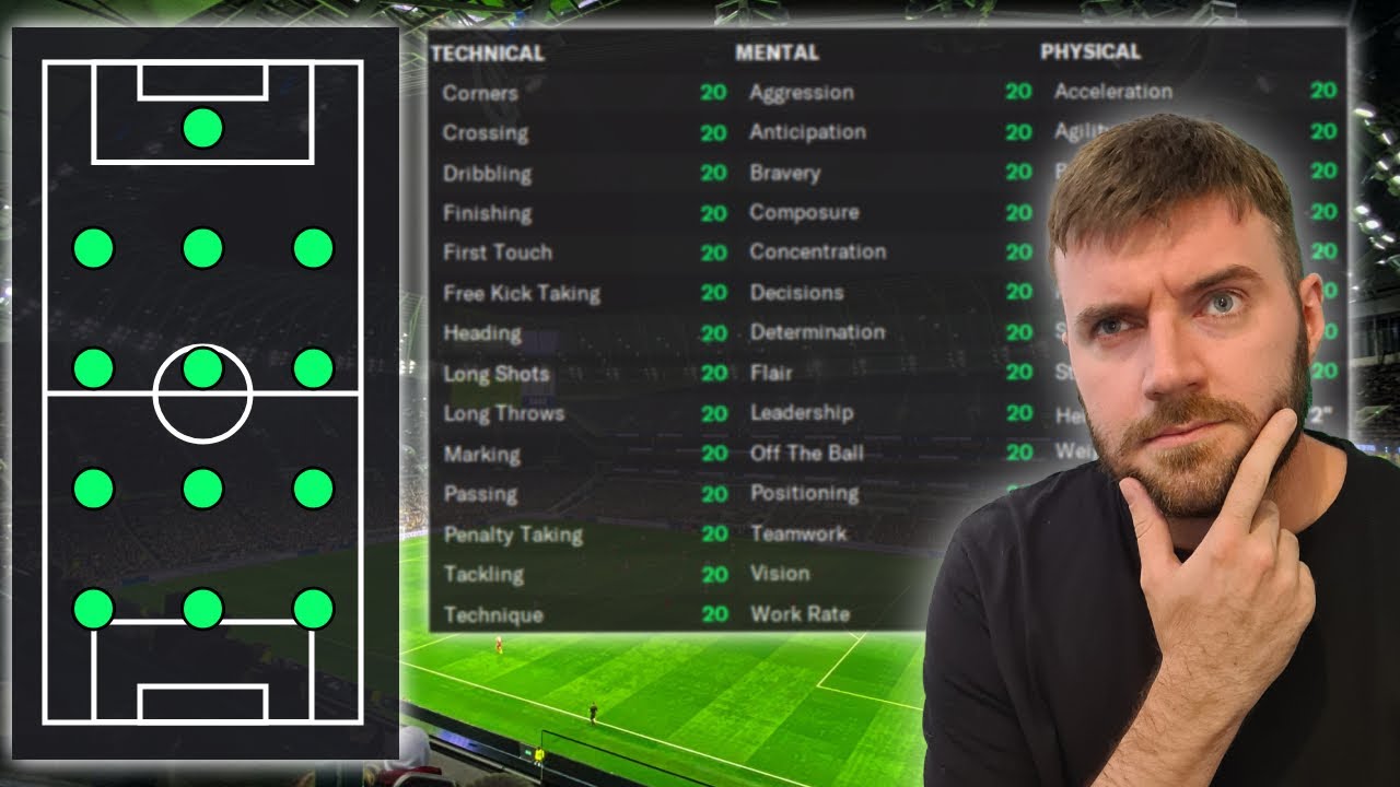 На какой позиции ИИ будет играть идеального универсального игрока? | Эксперимент FM23