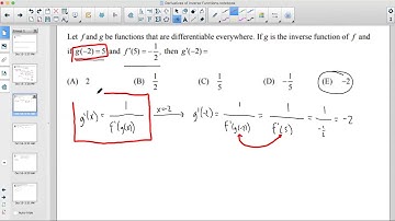 Derivatives of Inverse Functions Part 1