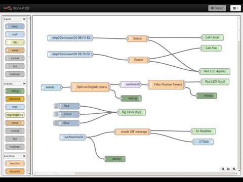 WISE-PaaS/RMM NodeRED - Event sending & receiving - websocket(client, server)