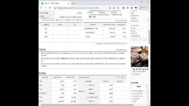 013890지누스 주가 전망 및 차트 분석