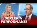 Cumhur İttifakı&#39;nda Çalışan Tek Lider Erdoğan Mı? - Şaban Sevinç | Cansu Canan Özgen ile Özgür İfade