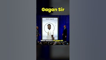 Watch till the End 🔥 Thug Life 😅 Gagan Pratap Sir #ssc #thuglife #maths #mathsteacher #funny