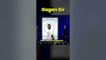 Watch till the End 🔥 Thug Life 😅 Gagan Pratap Sir #ssc #thuglife #maths #mathsteacher #funny