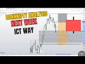 Banknifty chart Analysis For Next Week with Ict Detailed Analysis #tomorrowanalysis