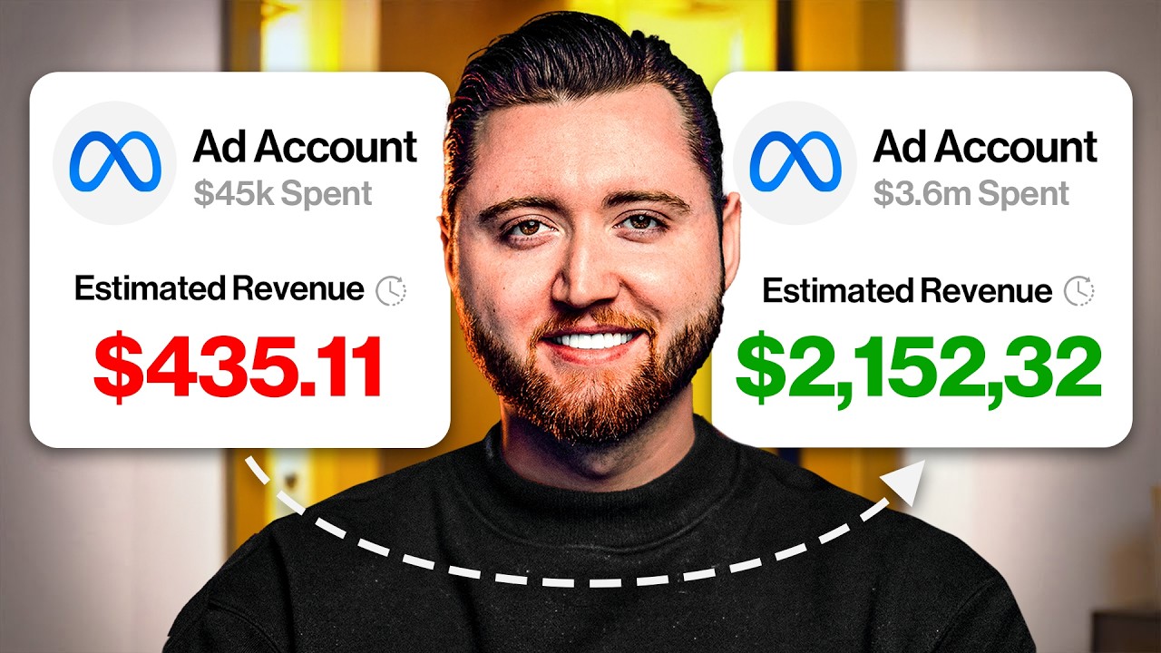 Give me 11 minutes, and i'll teach you how to run Facebook Ads: video thumbnail