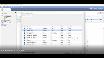 Check Point SmartView Monitor R81.10 : Intermittent Performance Issues and Setting Proactive Alerts